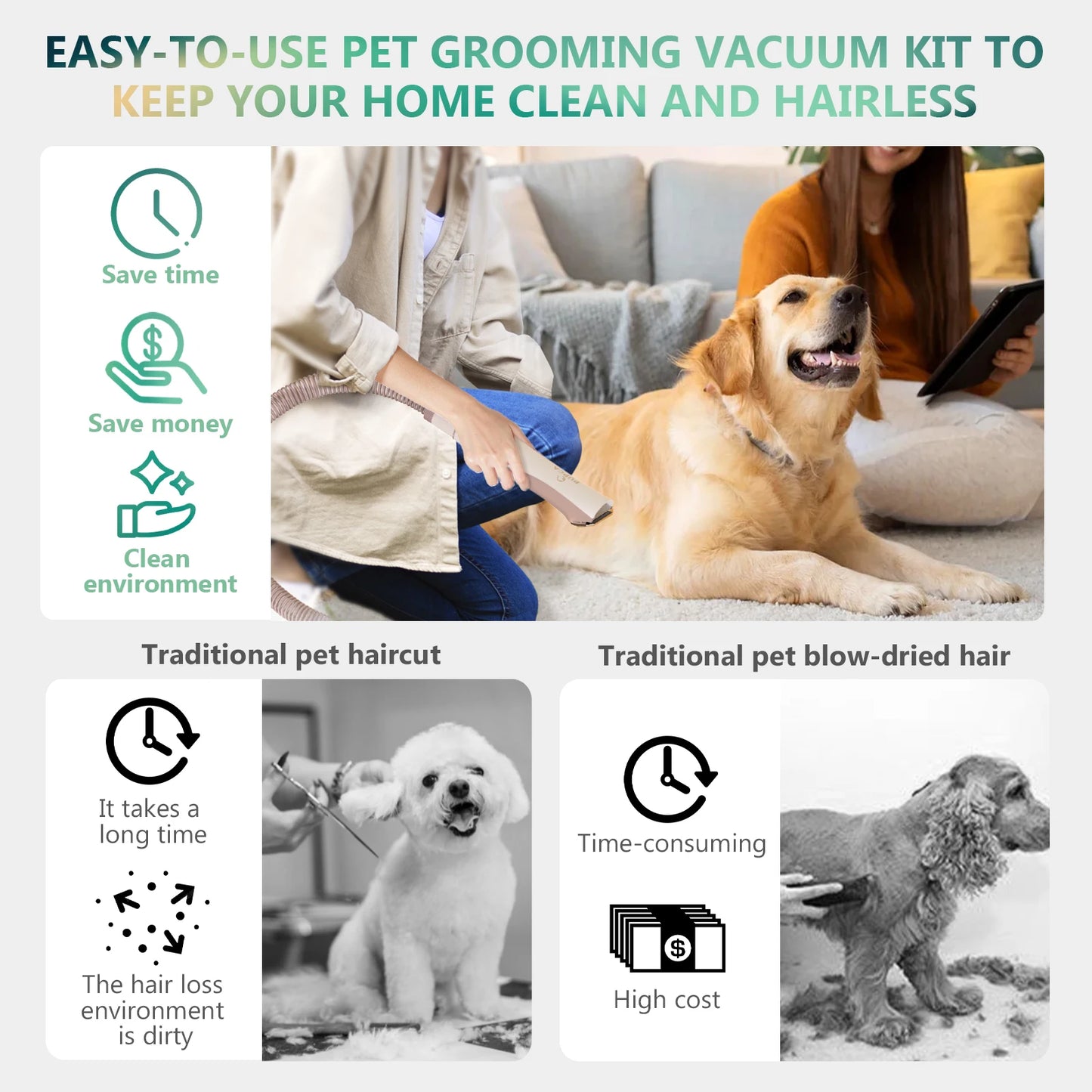 PUPCA Pet Grooming Kit 1.3L Vacuum Cleaner for Dog 99% Pet Hair 60db Low Noise & 3 Levels Suction with 7 Grooming Shedding Tools